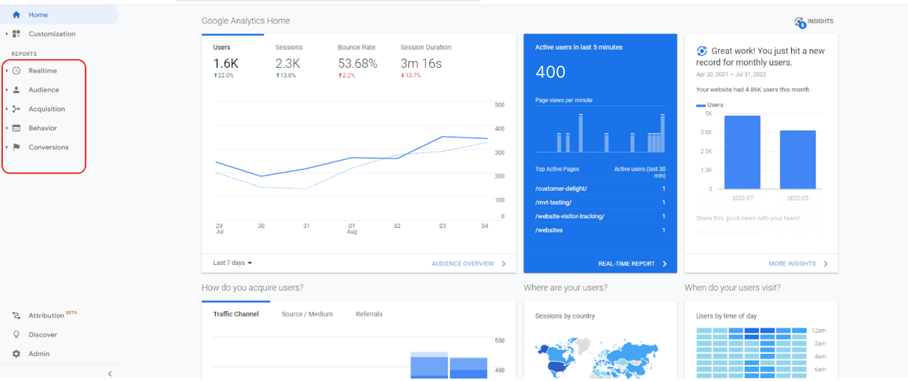 Track Your Results and Optimize