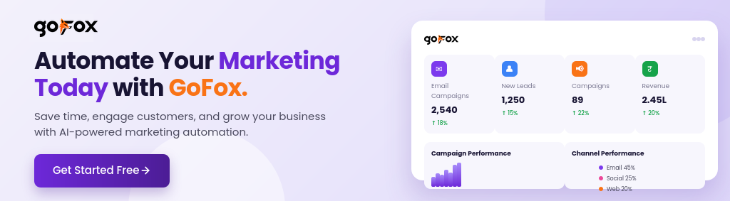 AI Powered Marketing: Transform the Way You Engage Customers