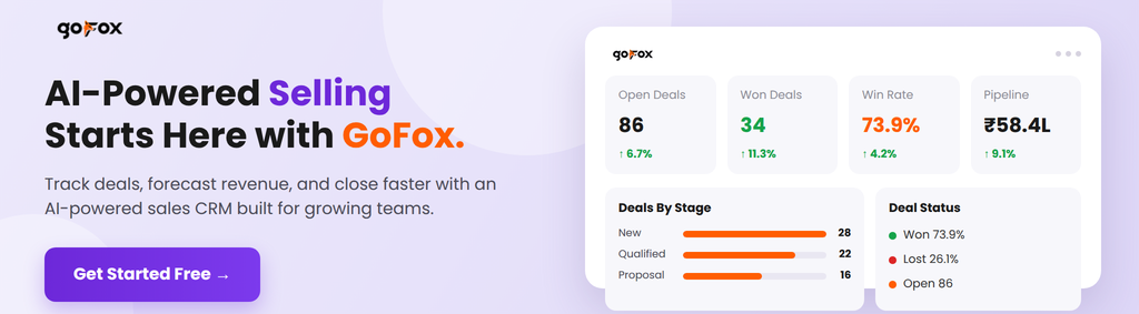 How AI-Powered Sales CRM Helps Businesses Close More Deals
