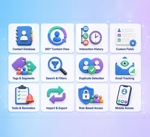 Essential Features of Contact Management Software