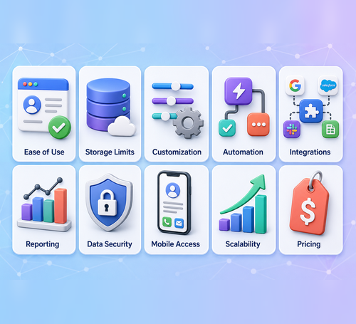 How to Choose Contact Management Software