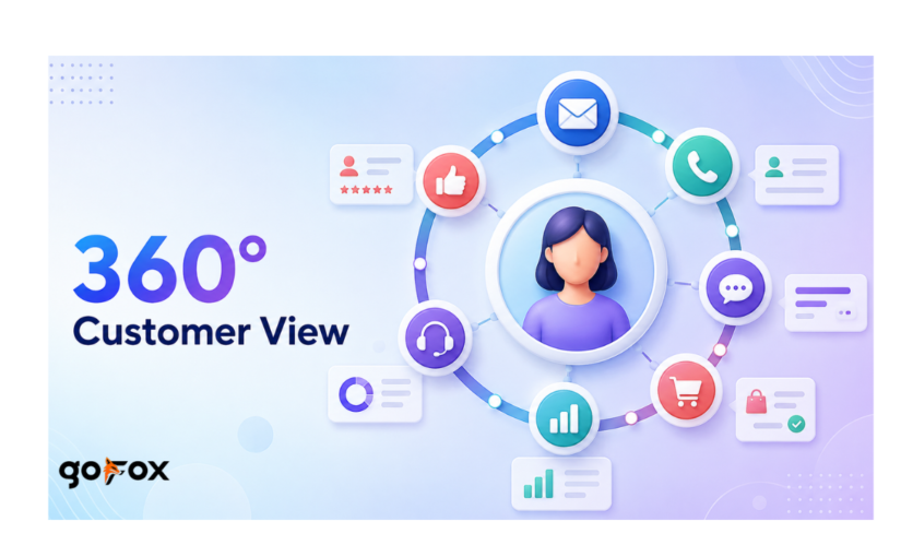 What Is a 360 Degree Contact View and Why It Matters 